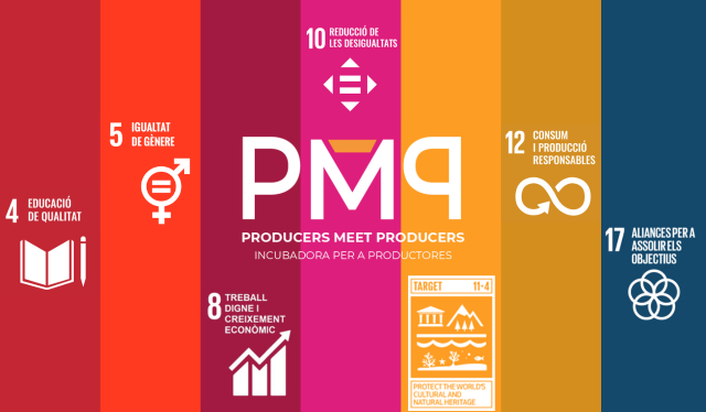 Els 7 ODS que impulsen el Producers Meet Producers